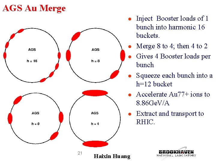 AGS Au Merge l l l 21 Haixin Huang Inject Booster loads of 1