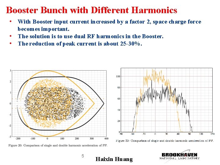 Booster Bunch with Different Harmonics • With Booster input current increased by a factor