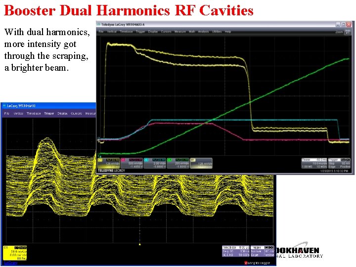 Booster Dual Harmonics RF Cavities With dual harmonics, more intensity got through the scraping,