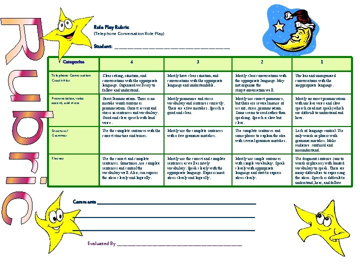Role Play Rubric (Telephone Conversation Role Play) Student: : Student ___________________________ Categories 4 3