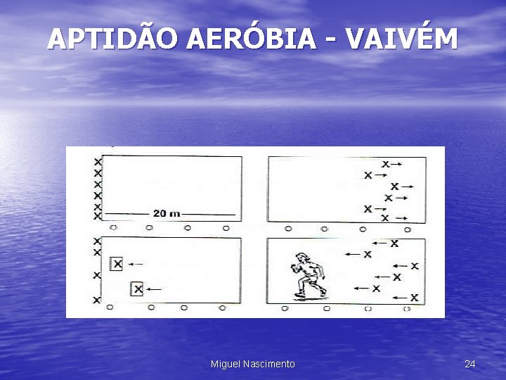 APTIDÃO AERÓBIA - VAIVÉM Miguel Nascimento 24 