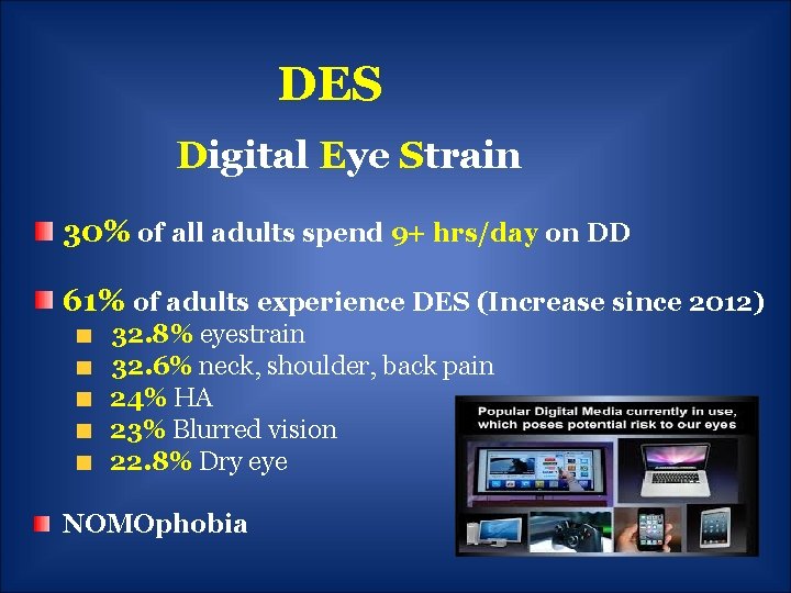 DES Digital Eye Strain 30% of all adults spend 9+ hrs/day on DD 61%