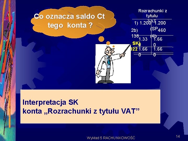 Rachunek Ct bieżący Co oznacza saldo SP) 1. 200 (1 tego konta ? 20.