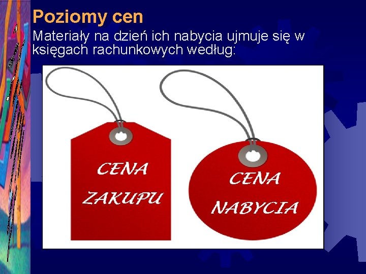 Poziomy cen Materiały na dzień ich nabycia ujmuje się w księgach rachunkowych według: 