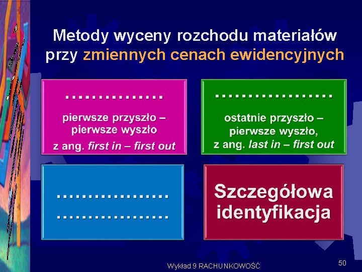 Metody wyceny rozchodu materiałów przy zmiennych cenach ewidencyjnych Wykład 9 RACHUNKOWOŚĆ 50 