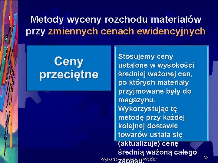 Metody wyceny rozchodu materiałów przy zmiennych cenach ewidencyjnych Stosujemy ceny ustalone w wysokości średniej