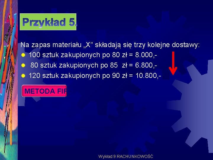 Na zapas materiału „X” składają się trzy kolejne dostawy: ® 100 sztuk zakupionych po