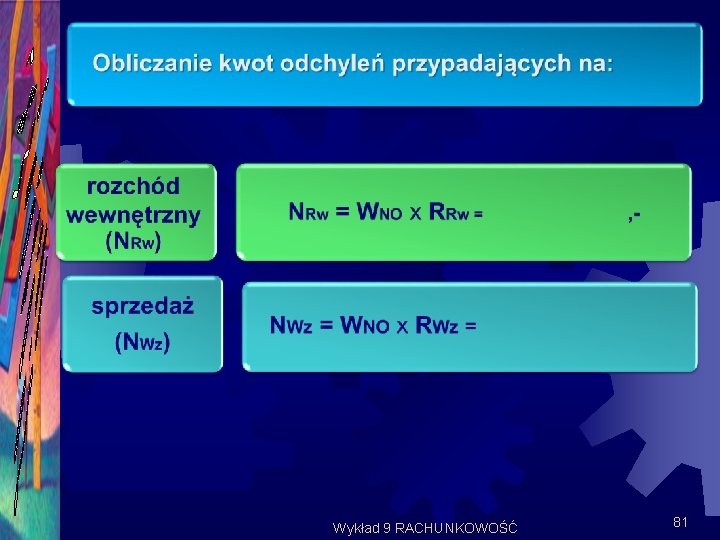 Wykład 9 RACHUNKOWOŚĆ 81 