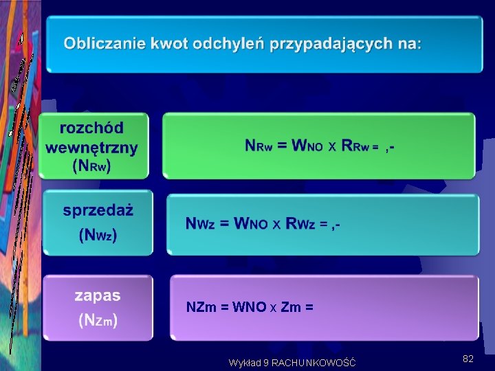 NZm = WNO x Zm = Wykład 9 RACHUNKOWOŚĆ 82 