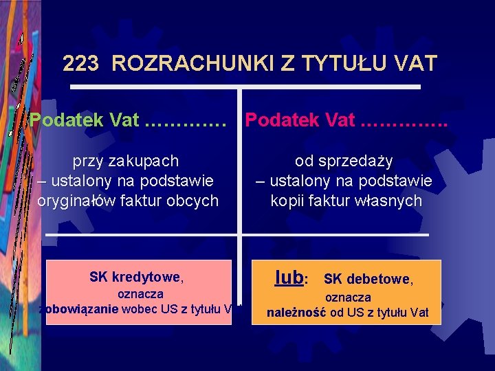 223 ROZRACHUNKI Z TYTUŁU VAT Podatek Vat …………. . przy zakupach – ustalony na