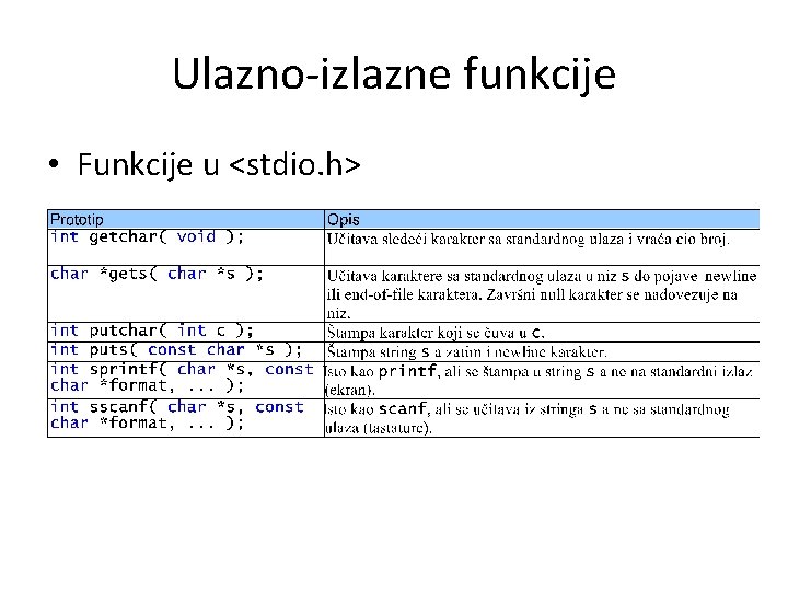 Ulazno-izlazne funkcije • Funkcije u <stdio. h> 