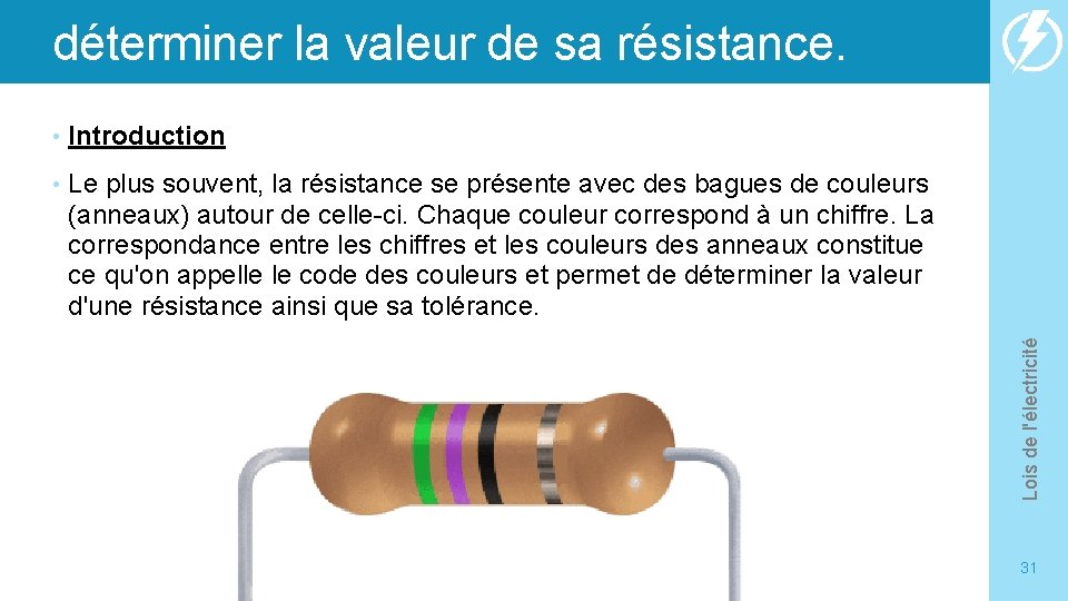  • Introduction • Le plus souvent, la résistance se présente avec des bagues