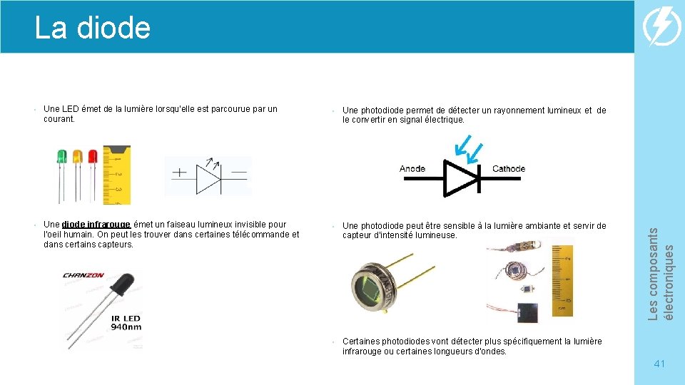  • Une LED émet de la lumière lorsqu'elle est parcourue par un courant.