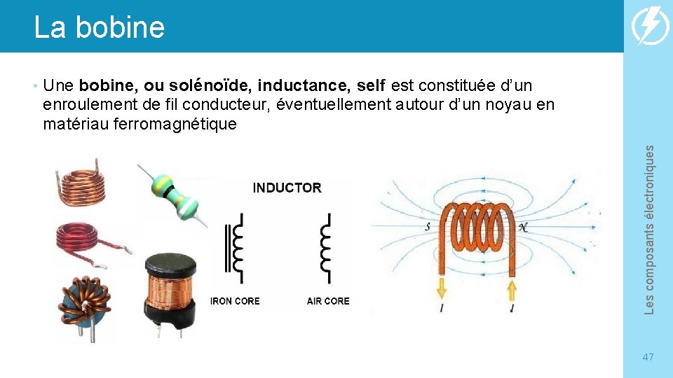 La bobine Une bobine, ou solénoïde, inductance, self est constituée d’un enroulement de fil