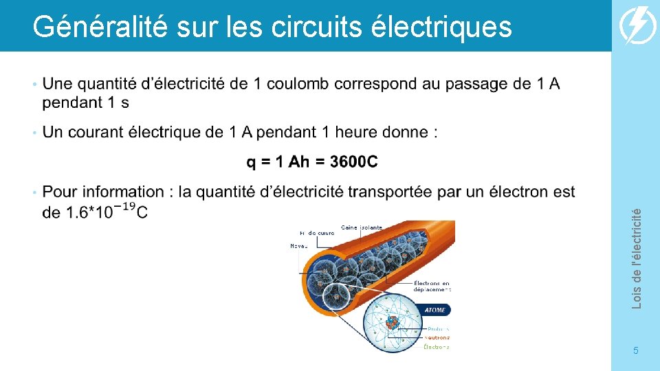 Généralité sur les circuits électriques Lois de l'électricité • 5 