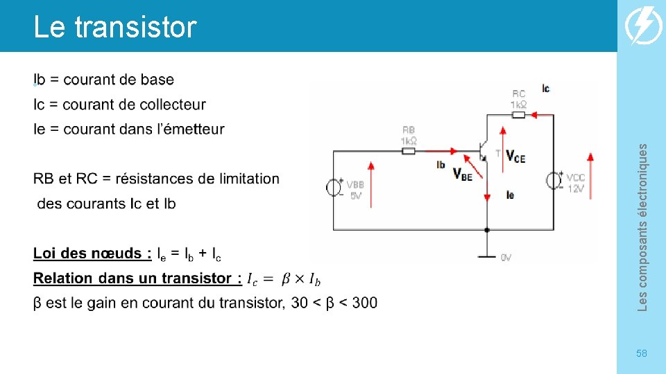  • Les composants électroniques Le transistor 58 