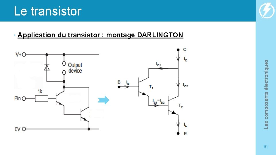 Le transistor Application du transistor : montage DARLINGTON Les composants électroniques • 61 