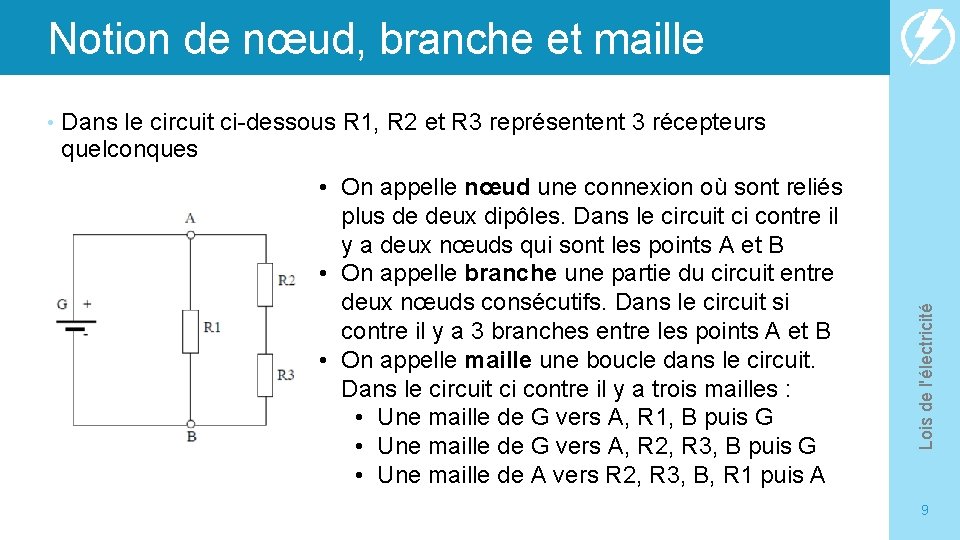 Notion de nœud, branche et maille Dans le circuit ci-dessous R 1, R 2