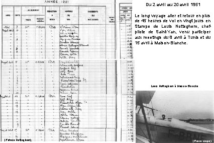 Du 2 avril au 20 avril 1951 Le long voyage aller et retour en