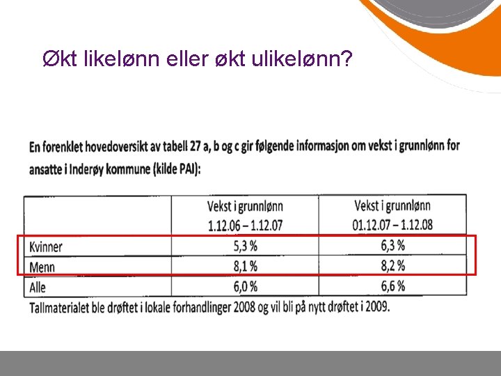 Økt likelønn eller økt ulikelønn? 