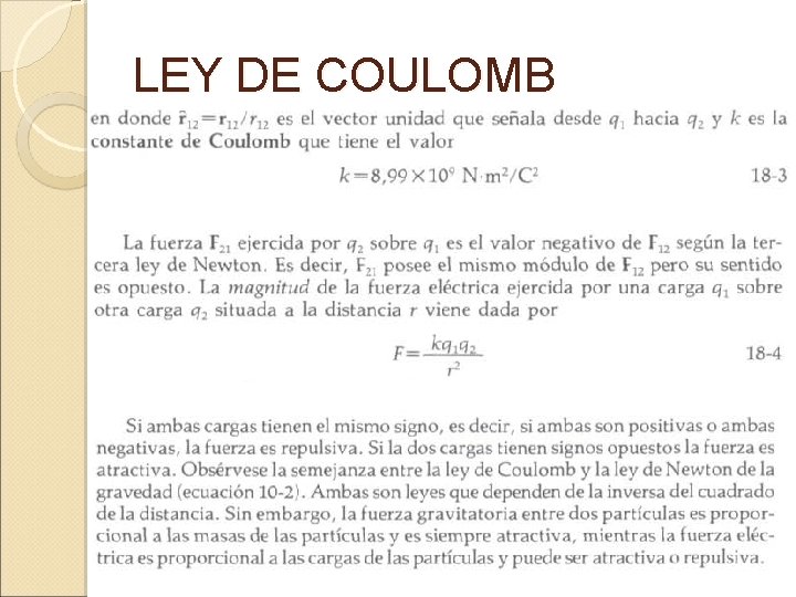 LEY DE COULOMB 