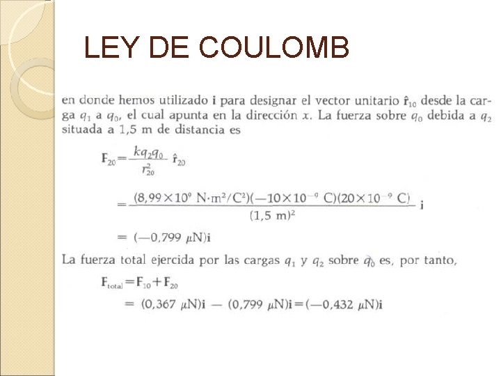 LEY DE COULOMB 