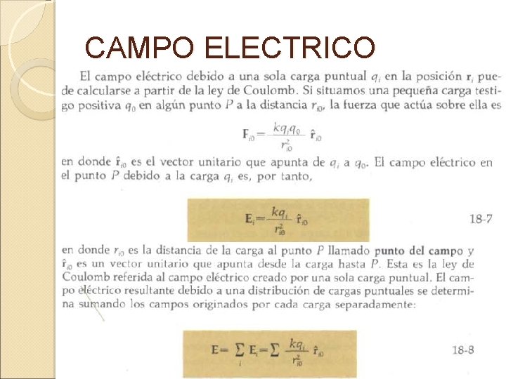 CAMPO ELECTRICO 