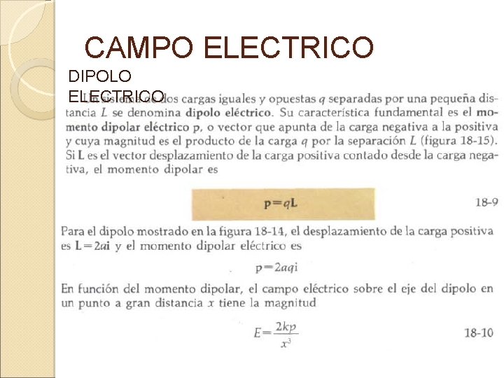 CAMPO ELECTRICO DIPOLO ELECTRICO 