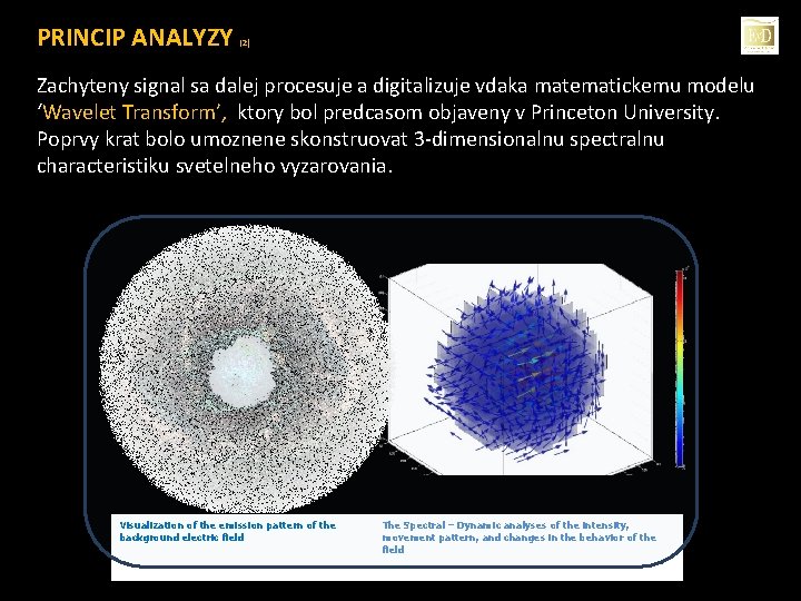 PRINCIP ANALYZY Copyright © 2012 CME SWISS AG. Alle (2) Zachyteny signal sa dalej