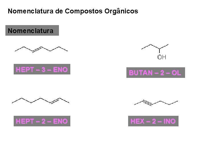 Nomenclatura de Compostos Orgânicos Nomenclatura HEPT – 3 – ENO BUTAN – 2 –