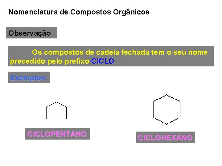 Nomenclatura de Compostos Orgânicos Observação Os compostos de cadeia fechada tem o seu nome