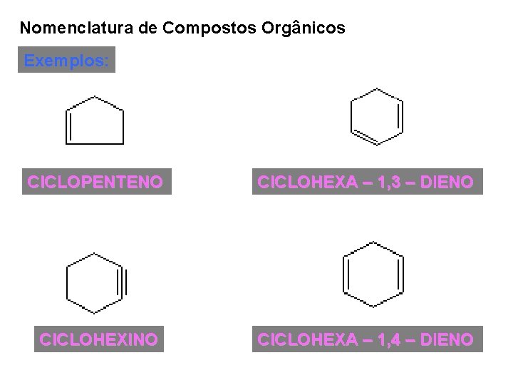 Nomenclatura de Compostos Orgânicos Exemplos: CICLOPENTENO CICLOHEXA – 1, 3 – DIENO CICLOHEXINO CICLOHEXA