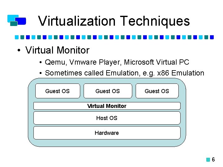 Virtualization Techniques • Virtual Monitor • Qemu, Vmware Player, Microsoft Virtual PC • Sometimes