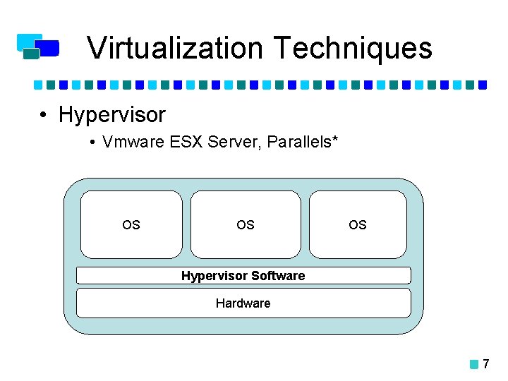 Virtualization Techniques • Hypervisor • Vmware ESX Server, Parallels* OS OS OS Hypervisor Software
