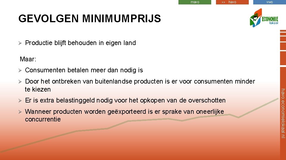 mavo >> havo vwo GEVOLGEN MINIMUMPRIJS Ø Productie blijft behouden in eigen land Maar: