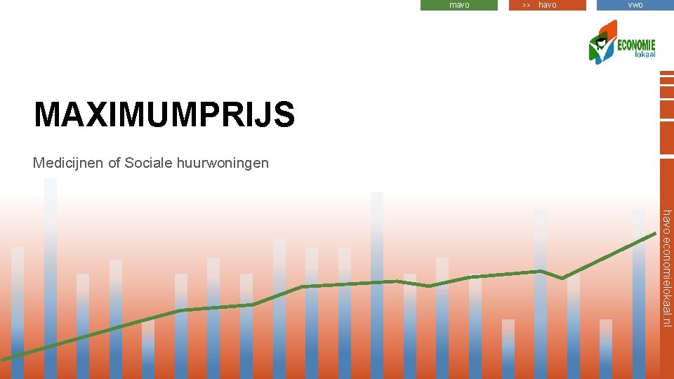 mavo >> havo vwo MAXIMUMPRIJS Medicijnen of Sociale huurwoningen havo. economielokaal. nl 