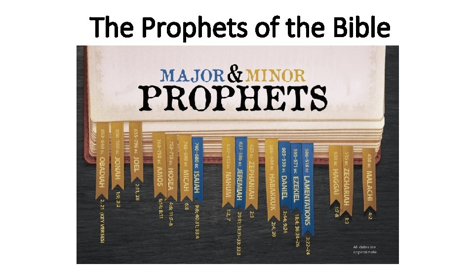 The Prophets of the Bible 