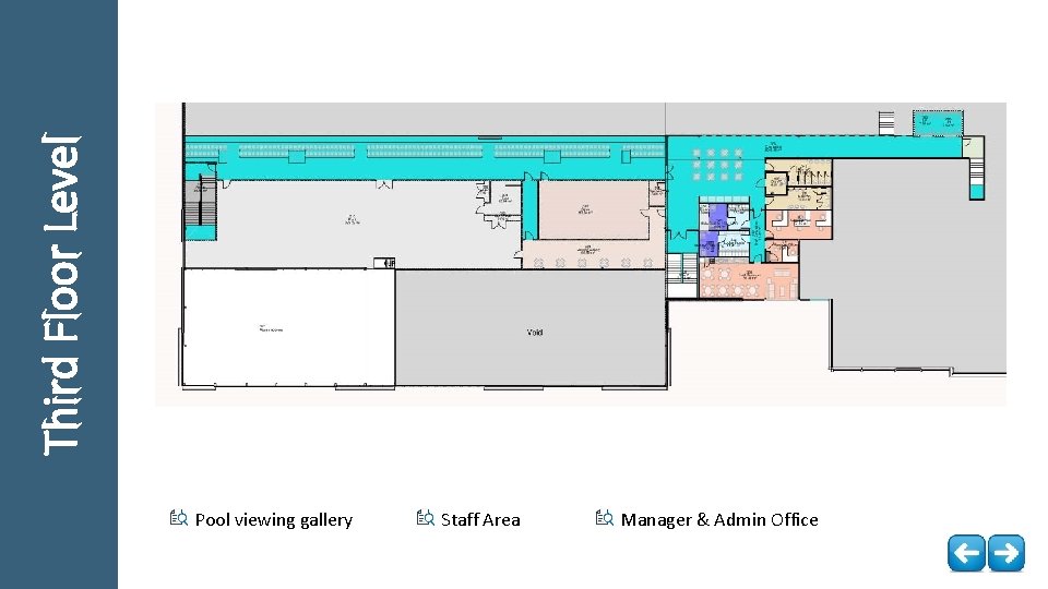 Third Floor Level Pool viewing gallery Staff Area Manager & Admin Office 