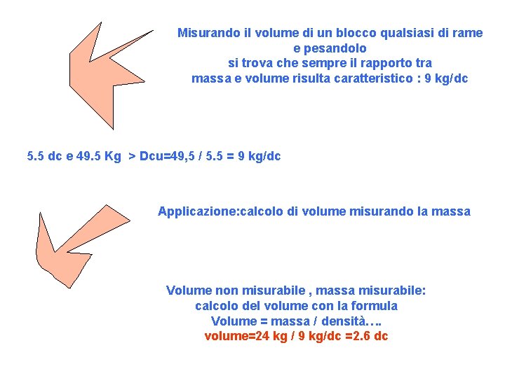 Misurando il volume di un blocco qualsiasi di rame e pesandolo si trova che