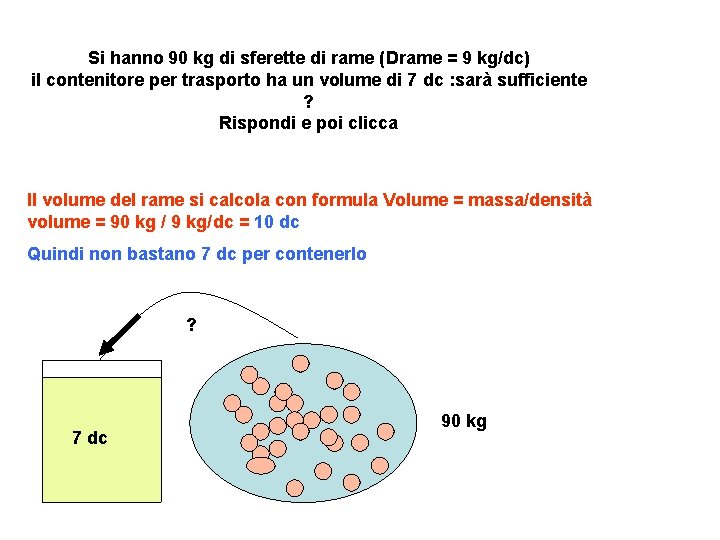 Si hanno 90 kg di sferette di rame (Drame = 9 kg/dc) il contenitore