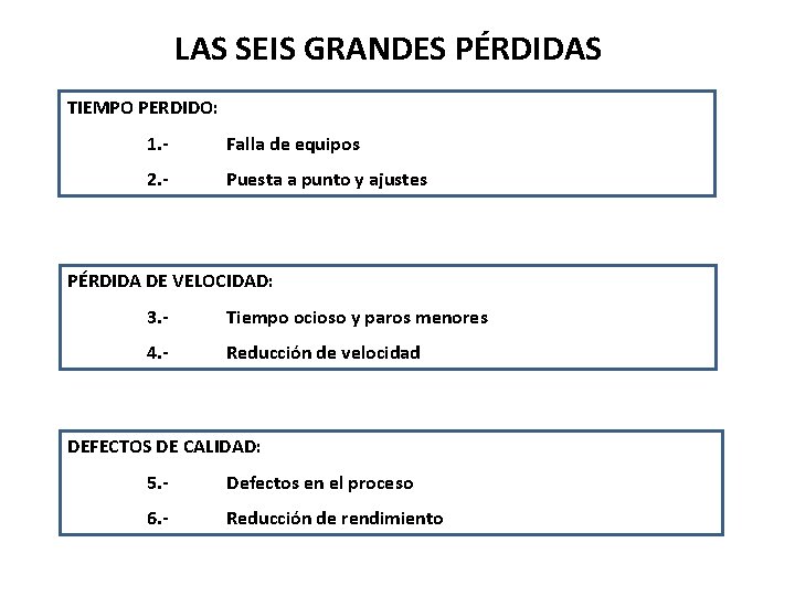 LAS SEIS GRANDES PÉRDIDAS TIEMPO PERDIDO: 1. - Falla de equipos 2. - Puesta
