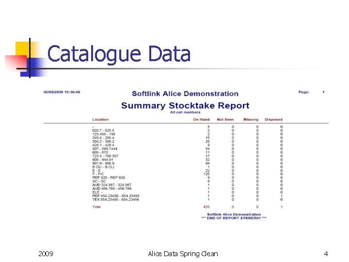 Catalogue Data 2009 Alice Data Spring Clean 4 