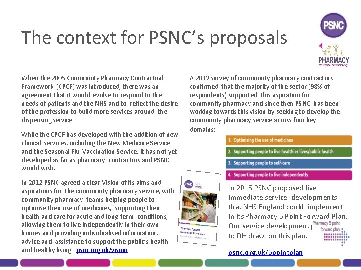 The context for PSNC’s proposals When the 2005 Community Pharmacy Contractual Framework (CPCF) was