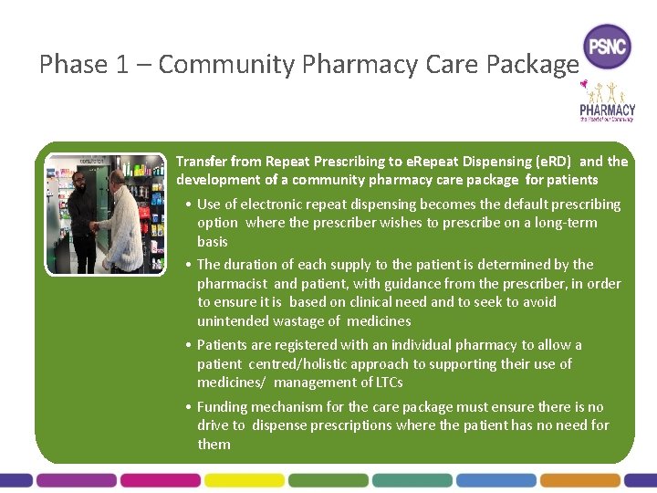 Phase 1 – Community Pharmacy Care Package Transfer from Repeat Prescribing to e. Repeat