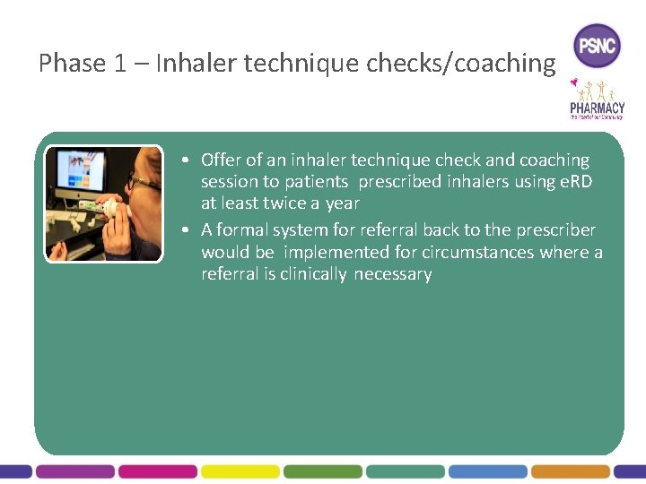 Phase 1 – Inhaler technique checks/coaching • Offer of an inhaler technique check and