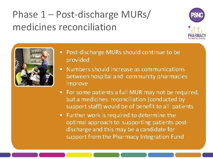 Phase 1 – Post-discharge MURs/ medicines reconciliation • Post-discharge MURs should continue to be