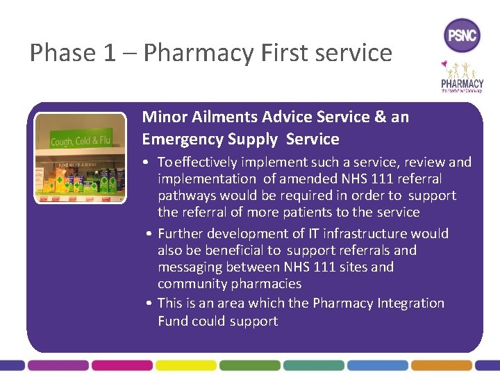 Phase 1 – Pharmacy First service Minor Ailments Advice Service & an Emergency Supply