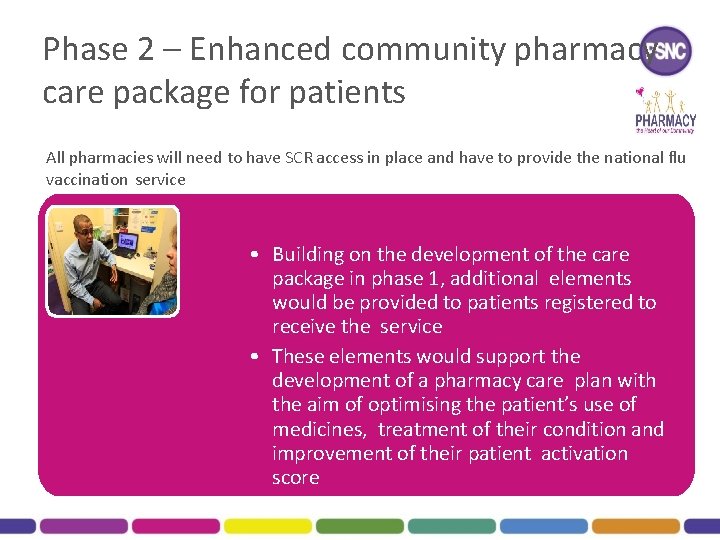 Phase 2 – Enhanced community pharmacy care package for patients All pharmacies will need