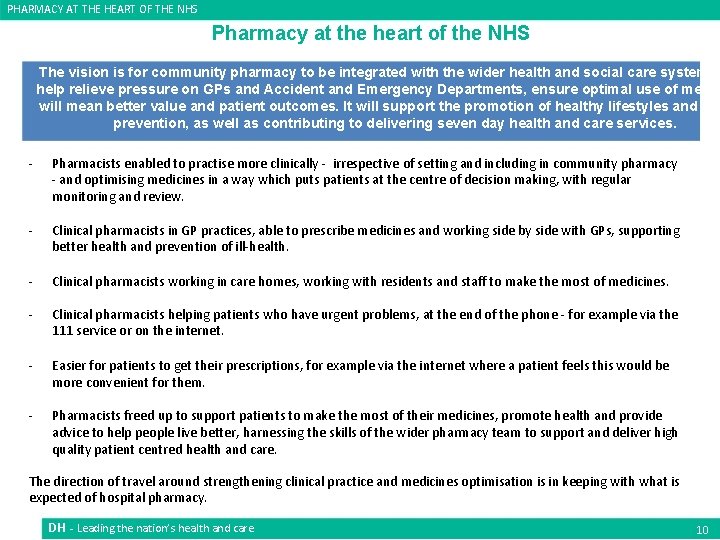 PHARMACY AT THE HEART OF THE NHS Pharmacy at the heart of the NHS