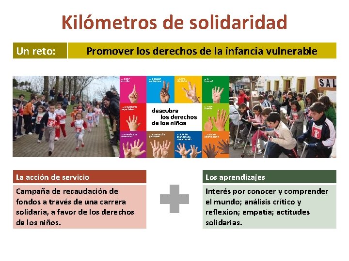 Kilómetros de solidaridad Un reto: Promover los derechos de la infancia vulnerable La acción